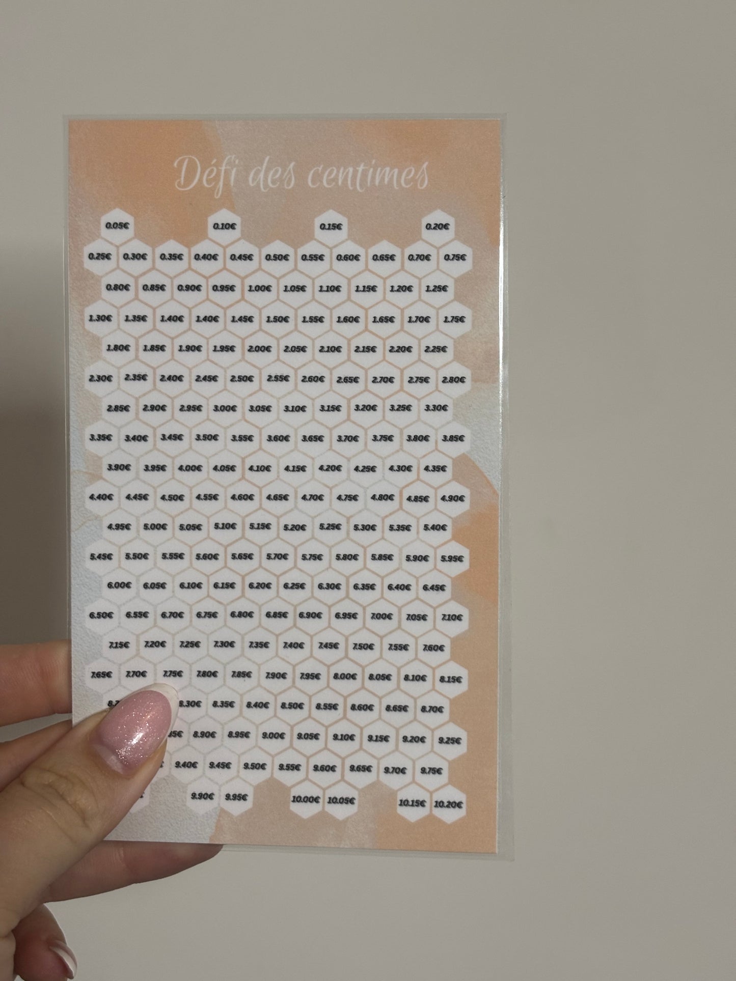 5 Défi budget